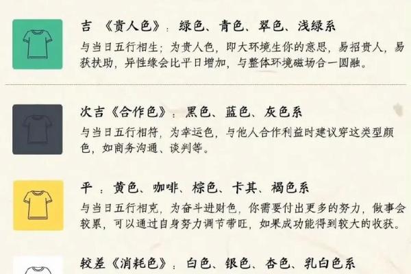 每日五行穿衣 五行穿衣颜色搭配查询 每日五行穿衣 五行穿衣颜色搭配查询