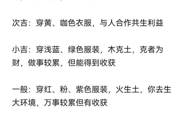 五行穿衣指南2023年11月26日 2023年11月26日五行穿衣颜色