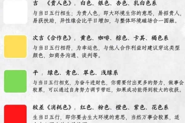 今日五行色 每日穿衣五行颜色搭配指南 今日五行色 每日穿衣五行颜色搭配指南