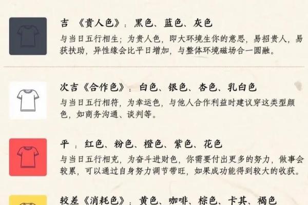 五行穿衣2023年6月18号 2023年6月18日五行穿衣指南 五行穿衣2023年6月18号 2023年6月18日五行穿衣指南