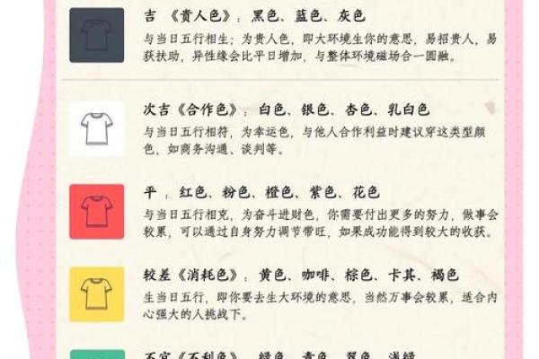 五行穿衣每日指南2023年9月2日网易 2023年9月2日五行穿衣旺运搭配 五行穿衣每日指南2023年9月2日网易 2023年9月2日五行穿衣旺运搭配