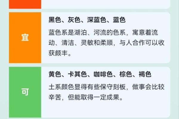 2022年7月16日五行穿衣 2022年7月16日穿什么颜色最吉利 2022年7月16日五行穿衣 2022年7月16日穿什么颜色最吉利