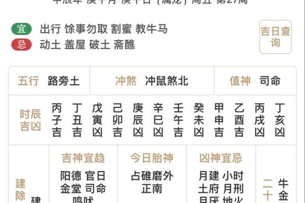 五行穿衣7月4日 7月4日五行穿衣颜色查询