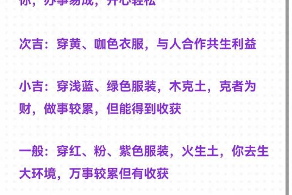 五行穿衣2023年2月15号 2023年2月15日五行穿衣指南
