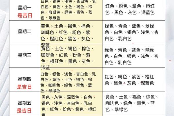 2021年11月3日五行穿衣颜色分享 2021年11月3日五行穿衣指南查询