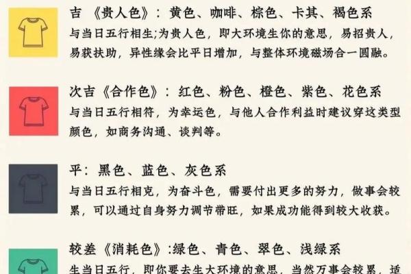 五行穿衣每日指南2023年1月30 今日五行穿衣颜色运势查询