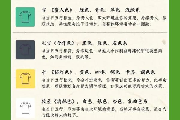 2022年4月1日五行穿衣指南 今日五行旺运穿搭指南