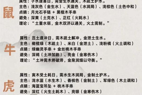 今日五行穿衣 每日五行穿搭指南