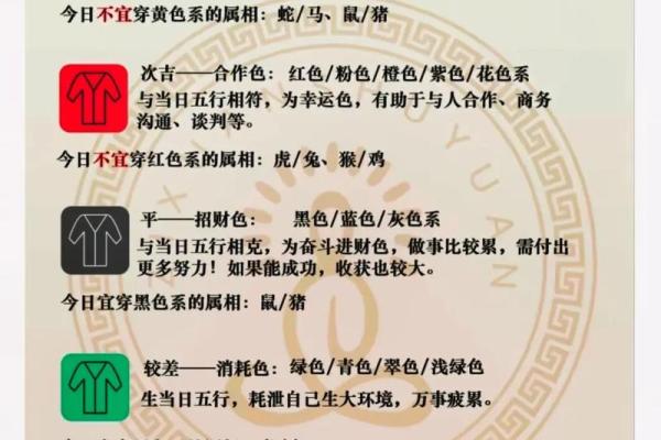 五行穿衣指南2022年7月15 明日五行穿衣颜色搭配查询