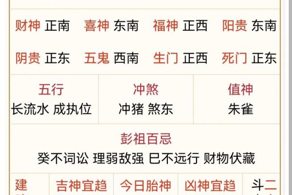 网易2021年6月2日五行穿衣指南 今日五行旺运穿衣搭配指南