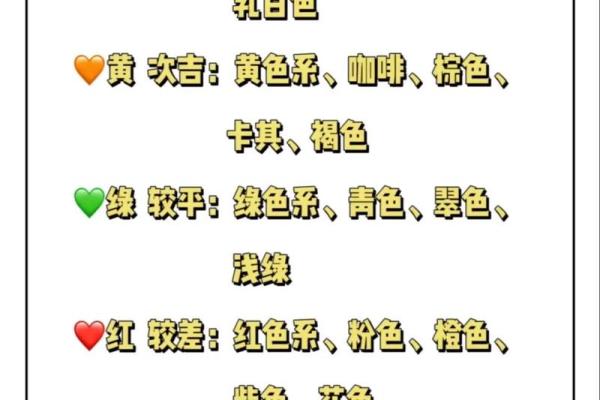 五行穿衣搭配每日指南软件下载 今日五行穿衣颜色查询 五行穿衣搭配每日指南软件下载 今日五行穿衣颜色查询