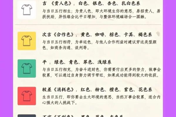 五行穿衣五行指南 今日五行穿衣颜色查询