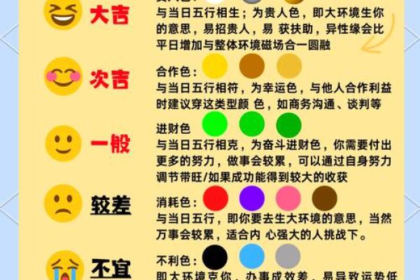 今天五行颜色穿衣分享 五行穿衣每日分享查询