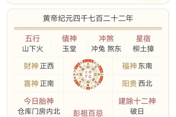 五行穿衣2023年1月22日 2023年1月22日五行穿衣指南