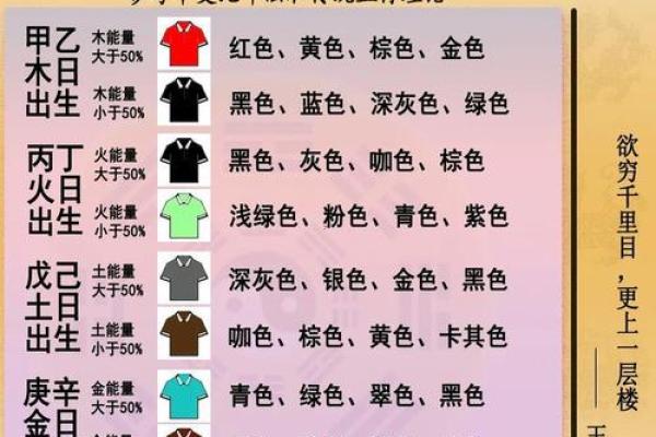 2021年7月11日五行穿衣 今日五行穿衣颜色指南