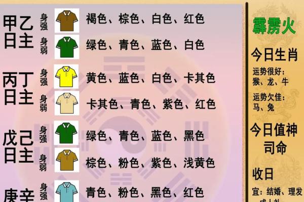 五行穿衣每日指南5月27日 2024年5月27日五行穿衣旺运颜色查询