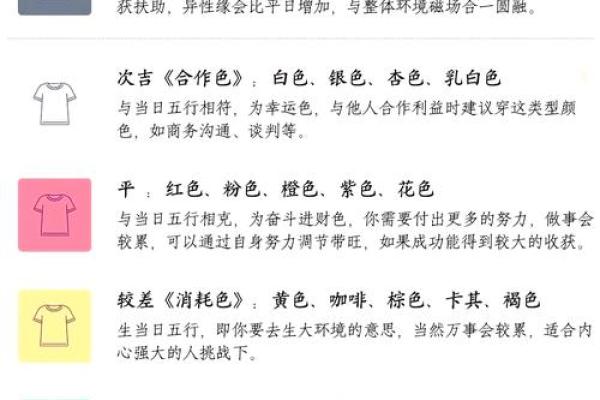 五行穿衣幸运色查询 五行穿衣每日幸运色查询
