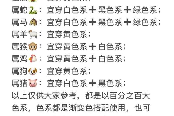 五行穿衣幸运色查询 五行穿衣每日幸运色查询