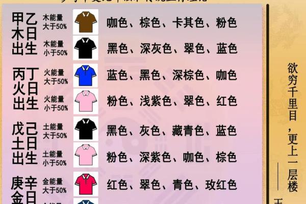 2021年每日五行穿衣对照表 2021年每日五行穿衣指南查询