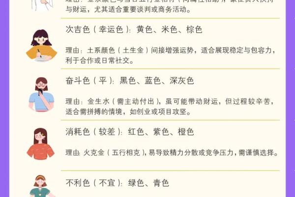 五行穿衣指南2021年8月1日 今日五行幸运色穿衣搭配 五行穿衣指南2021年8月1日 今日五行幸运色穿衣搭配
