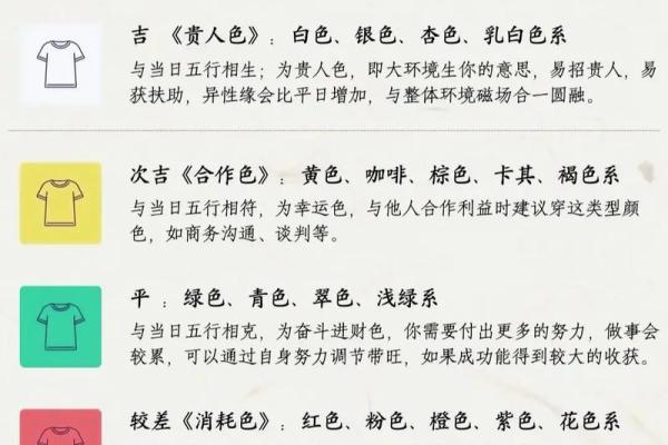 五行穿衣每日分享最新 今日五行穿衣指南查询