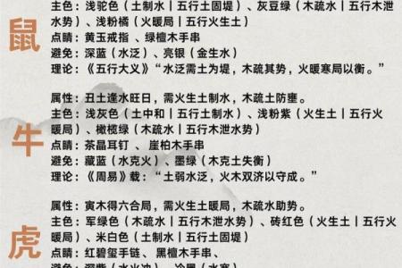 五行穿衣指南2023年7月24日 今日五行穿搭颜色宜忌