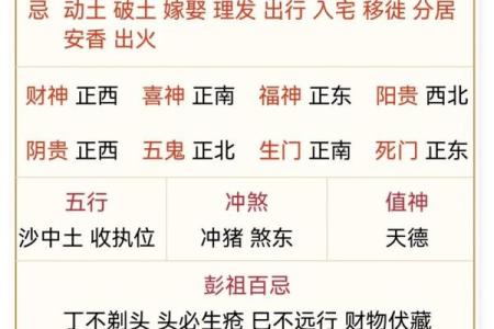 五行穿衣2023年2月7号 2023年2月7日五行穿衣指南