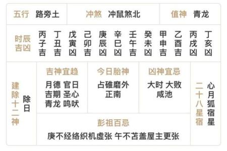 2022年5月30日五行穿衣 2022年5月30日五行旺运穿衣搭配