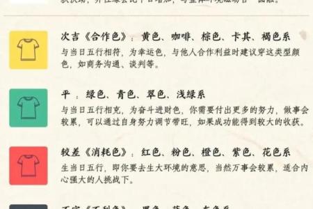 五行穿衣9月11号 9月11日五行穿衣颜色查询