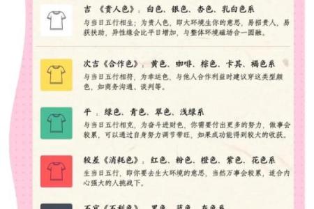 2021年8月30日五行穿衣 今日五行穿衣指南查询