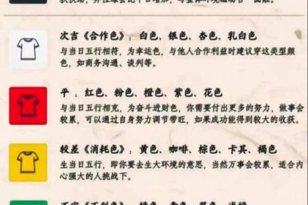 五行穿衣11月8日适合穿什么颜色的衣服 2024年11月8日五行旺运穿搭颜色