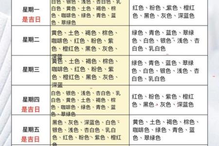 2021年11月3日五行穿衣颜色分享 2021年11月3日五行穿衣指南查询