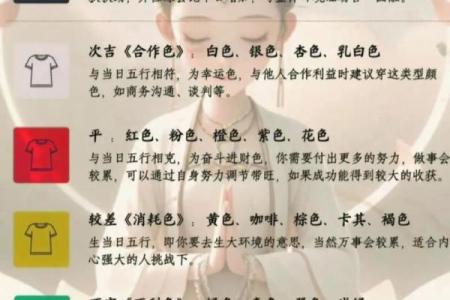 五行穿衣2021年10月5 今日五行旺运穿衣颜色查询