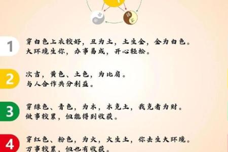 五行穿衣指南2023年9月11日 2023年9月11日五行穿衣颜色查询