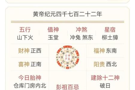 五行穿衣2023年1月22日 2023年1月22日五行穿衣指南