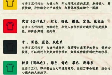 五行穿衣查询 今日五行穿衣颜色指南