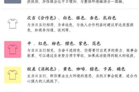 五行穿衣幸运色查询 五行穿衣每日幸运色查询