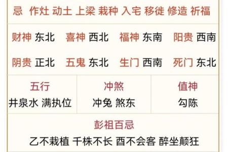 五行穿衣指南2021年4月19日 今日五行旺运穿衣搭配指南