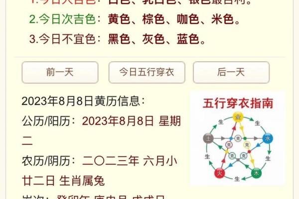 五行穿衣每日指南2023.3.17 2023年3月17日五行穿衣颜色 五行穿衣每日指南2023.3.17 2023年3月17日五行穿衣颜色