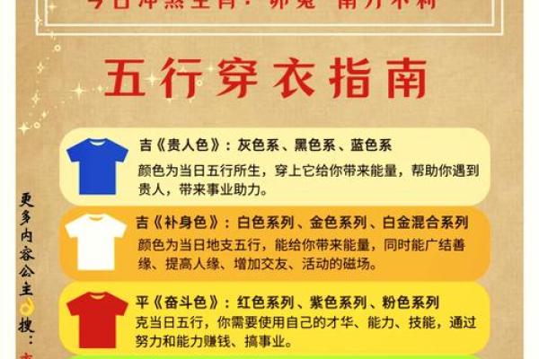 2022年8月7日五行穿衣指南 2022年8月7日穿什么颜色吉利 2022年8月7日五行穿衣指南 2022年8月7日穿什么颜色吉利