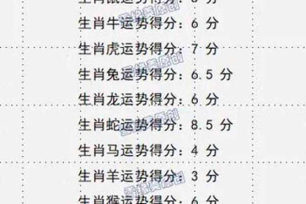2022年5月6日五行穿衣指南 今日五行幸运色穿衣搭配 2022年5月6日五行穿衣指南 今日五行幸运色穿衣搭配