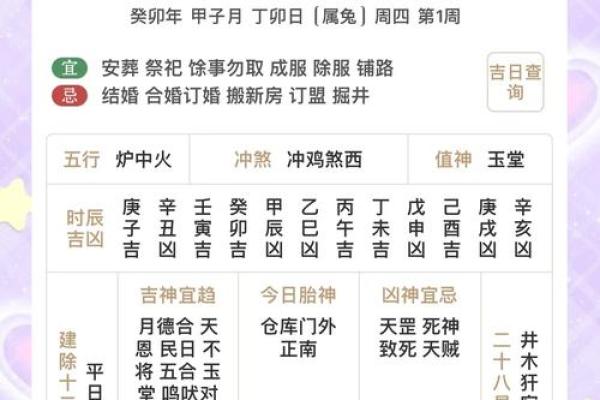 五行穿衣指南2023年4月1日 2023年4月1日五行穿衣颜色查询 五行穿衣指南2023年4月1日 2023年4月1日五行穿衣颜色查询