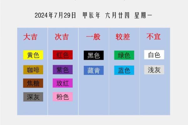 五行穿衣3月6日 2024年3月6日五行穿衣旺运指南 五行穿衣3月6日 2024年3月6日五行穿衣旺运指南