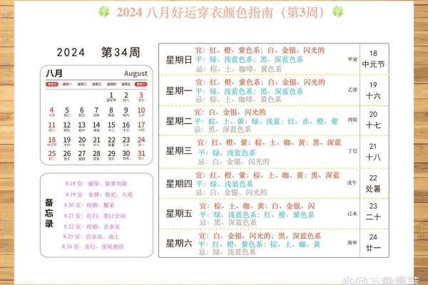 五行穿衣法 每日幸运颜色穿搭指南 五行穿衣法 每日幸运颜色穿搭指南