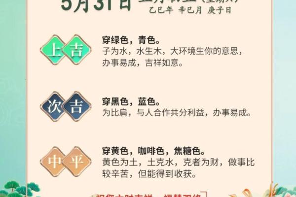 2021年7月31日五行穿衣 今日五行穿衣指南 2021年7月31日五行穿衣 今日五行穿衣指南