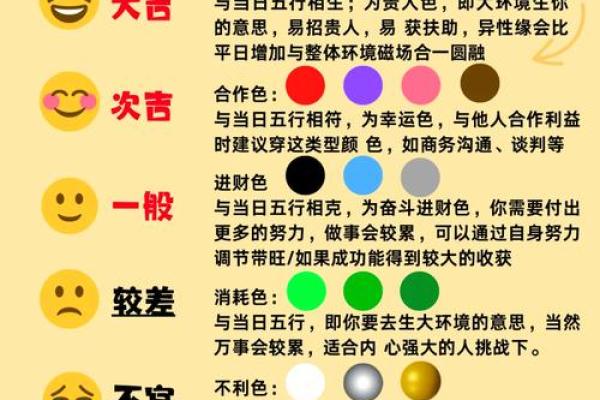 五行穿衣指南2022年10月10 2022年10月10日五行穿衣查询 五行穿衣指南2022年10月10 2022年10月10日五行穿衣查询