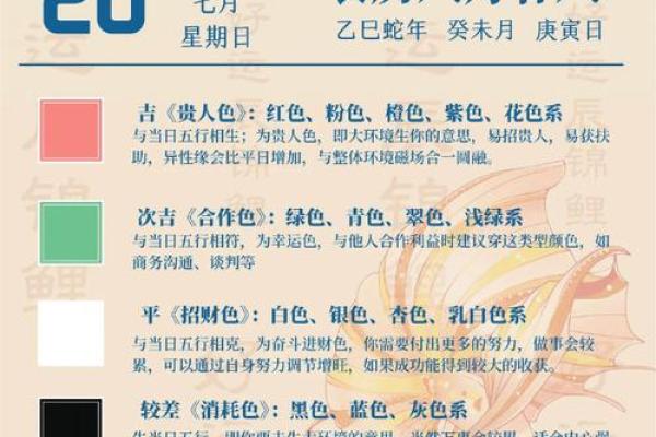 五行穿衣2020年11月7日 2020年11月7日五行穿衣指南 五行穿衣2020年11月7日 2020年11月7日五行穿衣指南