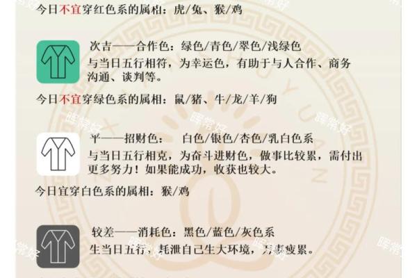 五行穿衣2023年7月21号 2023年7月21日五行穿衣指南 五行穿衣2023年7月21号 2023年7月21日五行穿衣指南