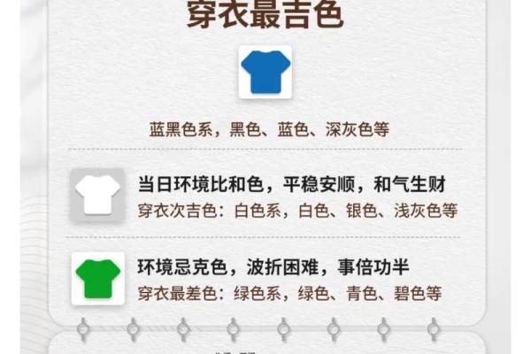 五行穿衣每日分享9月6日 9月6日五行穿衣指南今日运势 五行穿衣每日分享9月6日 9月6日五行穿衣指南今日运势