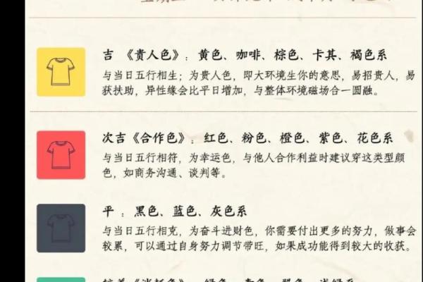 五行穿衣2022年6月21日 2022年6月21日五行穿衣指南 五行穿衣2022年6月21日 2022年6月21日五行穿衣指南